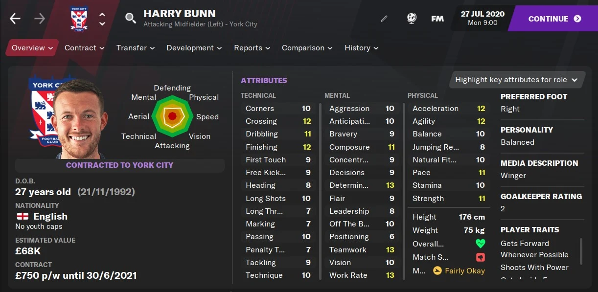 Harry Bunn Football Manager 2021