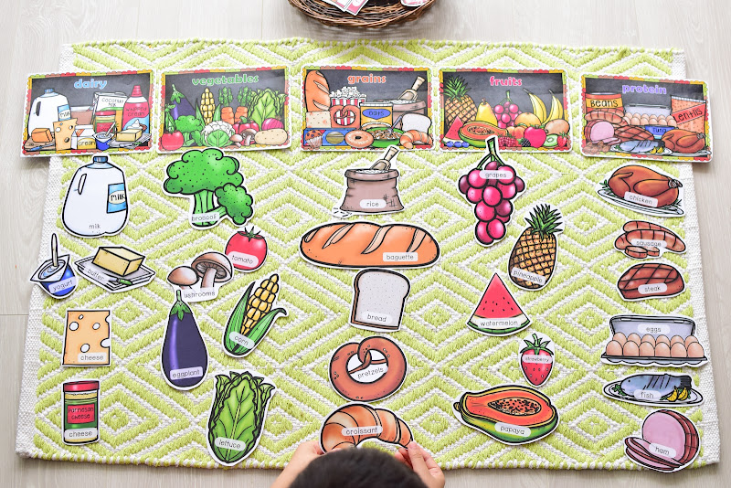 Food Pyramid and Food Groups Activities for Kids
