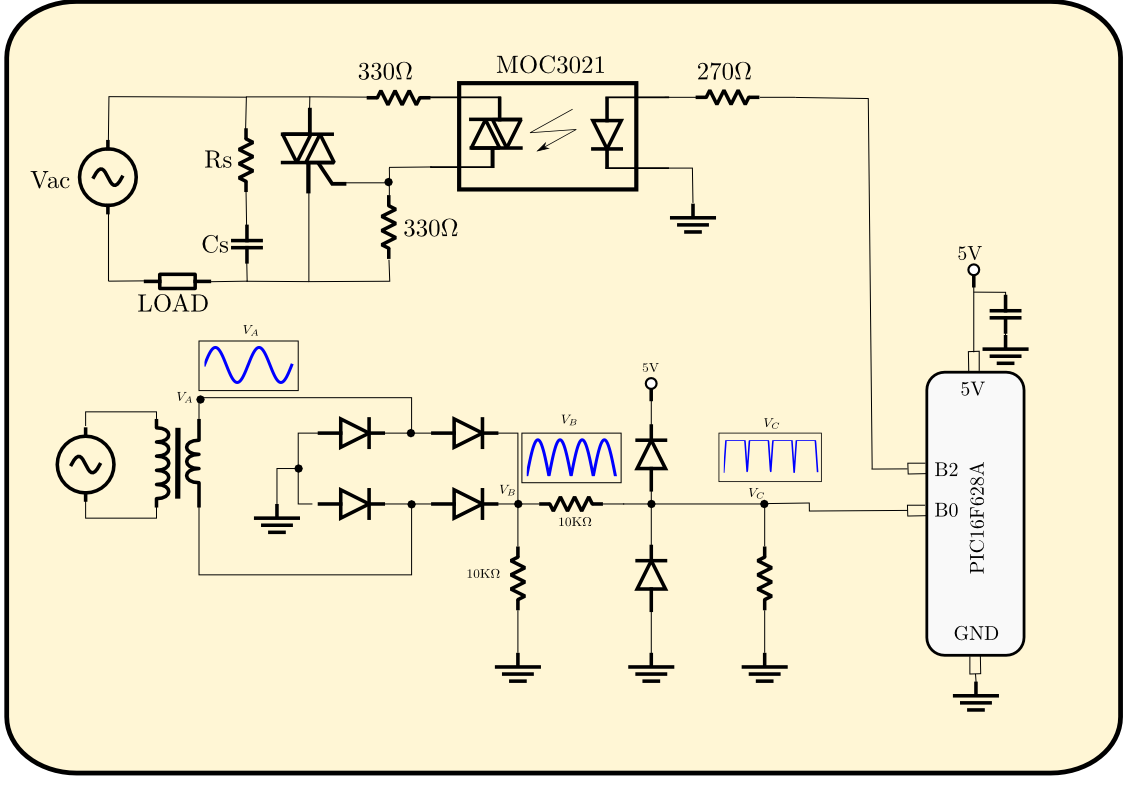 Control De Velocidad De Un Motor Ac Con Triac Reseñas Motor