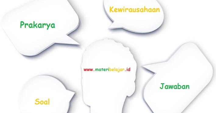 Chorina Study Blog Soal 1 Prakarya Dan Kewirausahaan Kelas 10 Semester 2 Chorina Study Blog Soal 1 Prakarya Dan Kewirausahaan Kelas 10 Semester 2