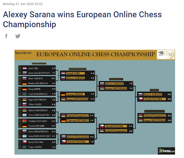 Firouzja, Giri & Aronian in ChessKid Cup