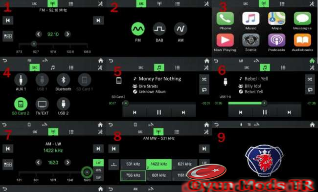 ETS 2 1.39 için Scania Radyo Modu