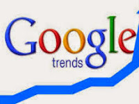 Apa Itu Google Trends Dan Bagaimana Cara Menggunakannya  