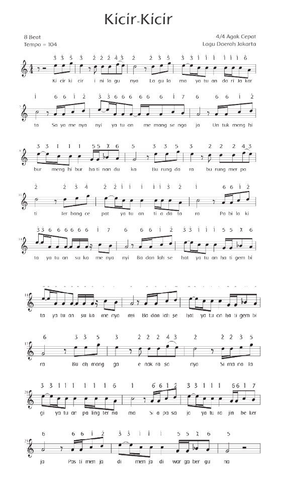 Tempo Lagu Kicir Kicir Cara Golden Tempo Lagu Kicir Kicir Cara Golden