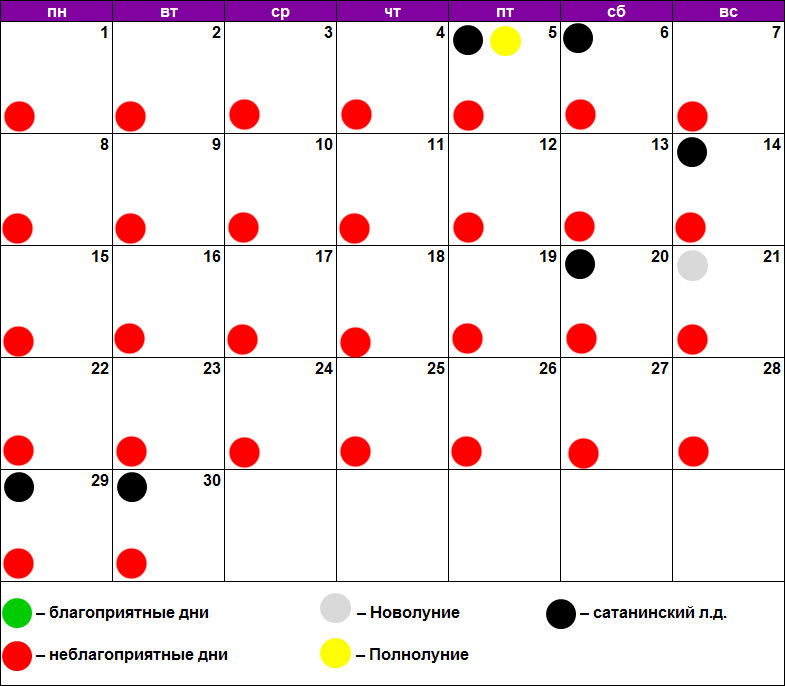 Стрижка волос март 2024 благоприятные мир космоса. Зубы по лунному календарю. Татуаж по лунному календарю. Календарь красоты. Благоприятные дни для операций.