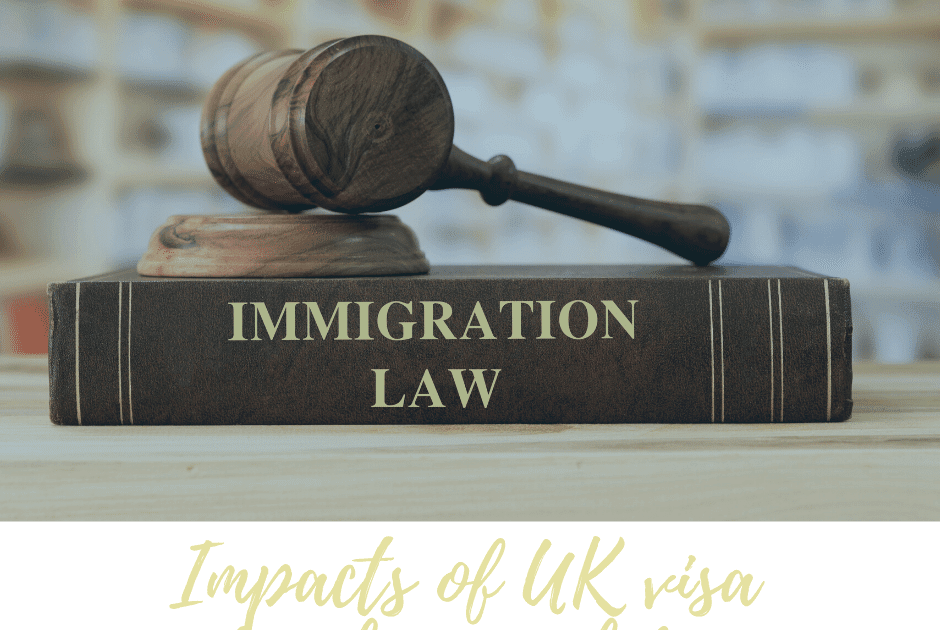 Impacts of UK visa refusal appeal from Pakistan