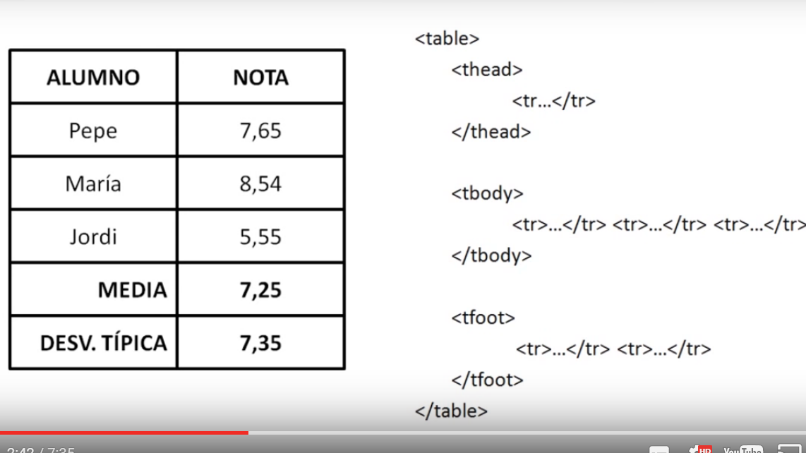 Marca comercial Azotado por el viento Redada etiquetas para tablas en