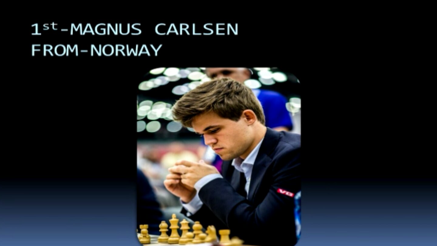 Top 10 Grandmaster in chess history.