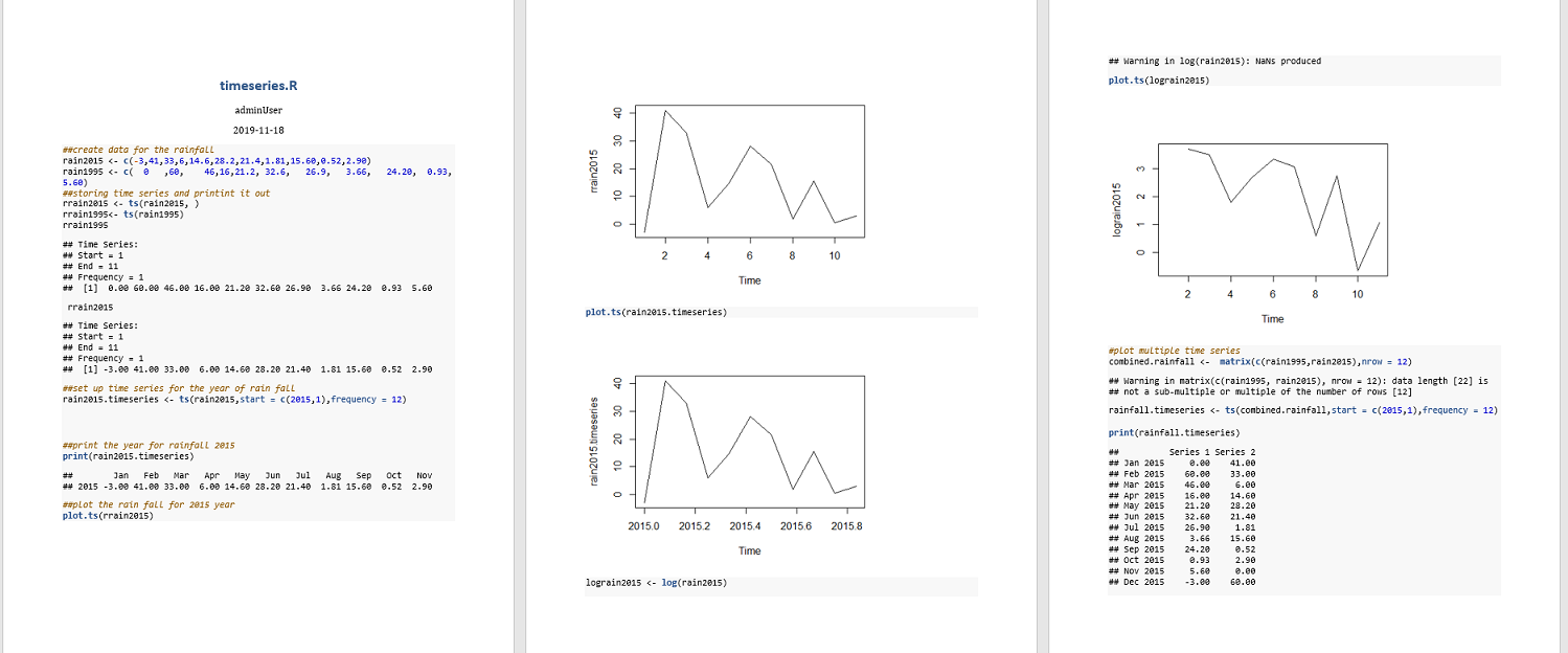 Time Series time-series