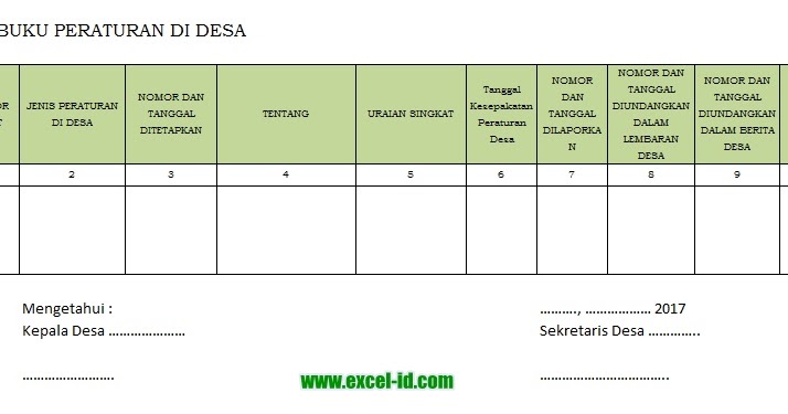Contoh Format Buku Peraturan Desa dan Kepala Desa 300 Contoh Format Buku Peraturan Desa dan Kepala Desa 300