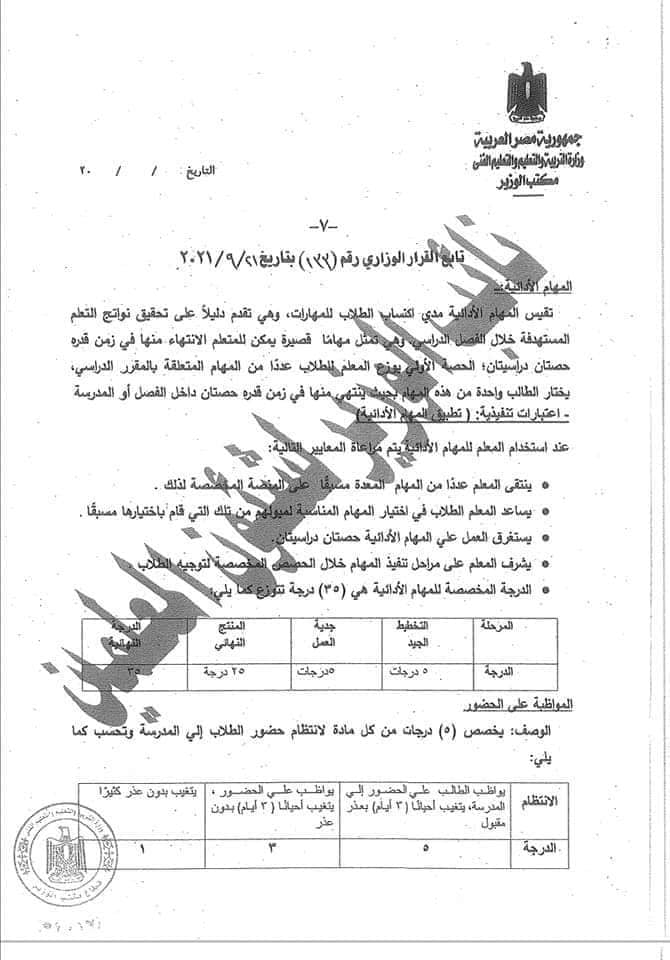 تطبيق القرار الوزاري رقم١٣٣ لسنة٢٢٢١ على طلاب الصفين الرابع والخامس الابتدائي  7