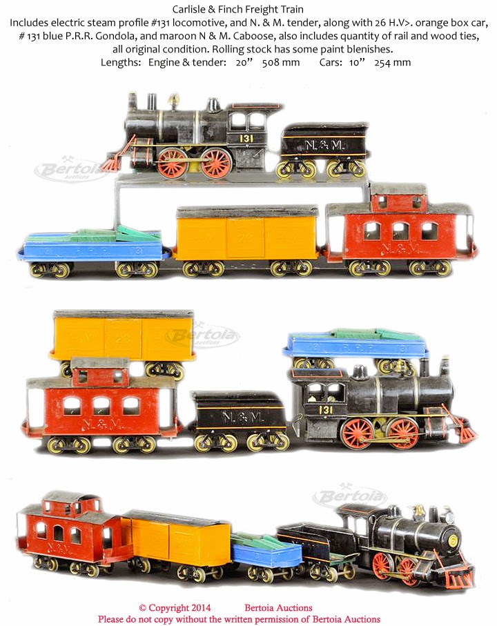 Old Antique Toys The Inventors of the Electric Train