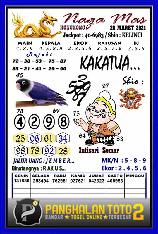 ஔ Prediksi pangkalan toto hk 28 november 2021 