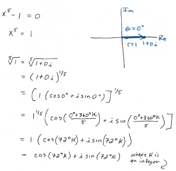 TrigCheatSheet.com: Trigonometry Final Exam Questions