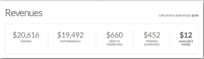 [Image: csoftwaress.blogspot.com.png]