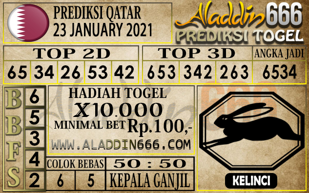 PREDIKSI ALADDIN666 Situs Aladdin666