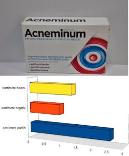 pareri acneminum forum tratamente eficiente acnee