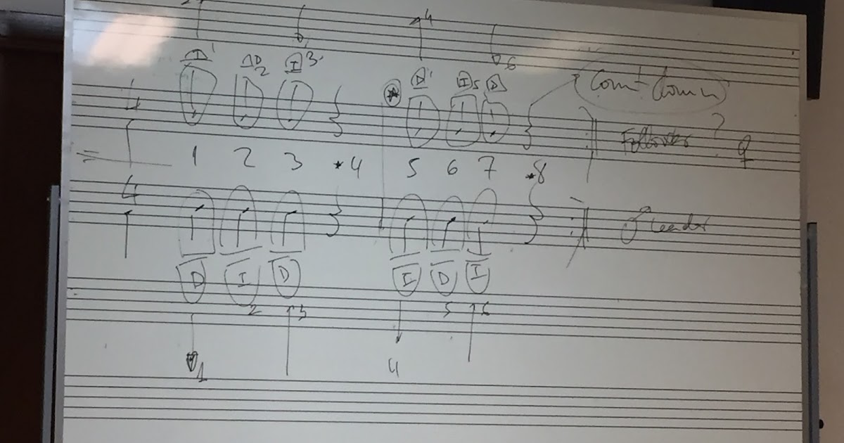 Rueda cubana y pasos básicos de salsa