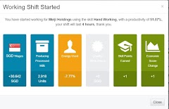 Cara Mengatur Energy Agar Bisa Lembur Atau Overtime di My Profit Land -Tutorial Part 3