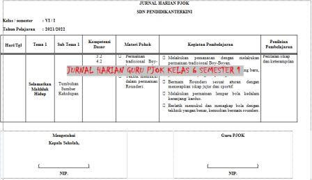 Jurnal Harian Guru Pjok Kelas 6 Sd Mi Semester 1 Terkini Pendidikanterkini