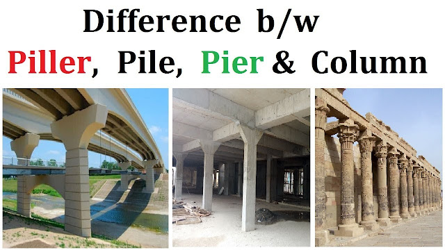 Difference between Piller, Pile, Pier and column