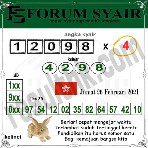 Prediksi Togel Hk Jumat 26 Februari 2021 Bocoran Hk Prediksi Jp