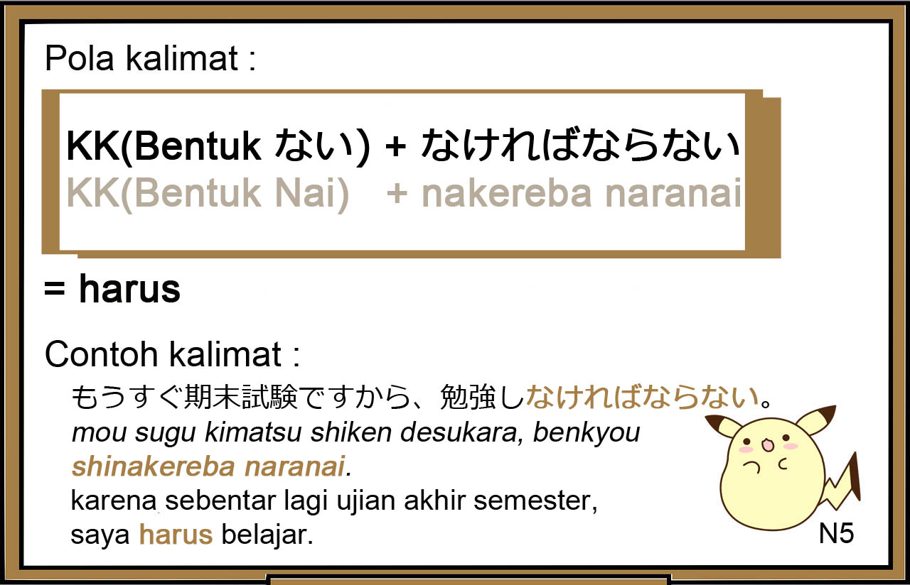 Pola Kalimat / Tata Bahasa / Bunpou / Grammar Pola Kalimat ~ なければならない (~ nakereba naranai )