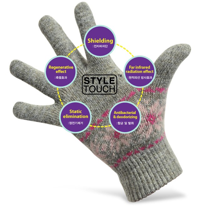 Usik Park Stylish touch screen glove for iphone, iPad, Galaxy, Galaxy