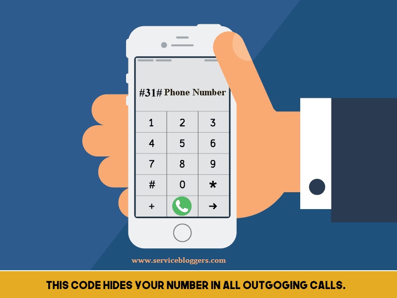 Learn The Beauty Of Blogging: Mobile Phone Codes You Must Know