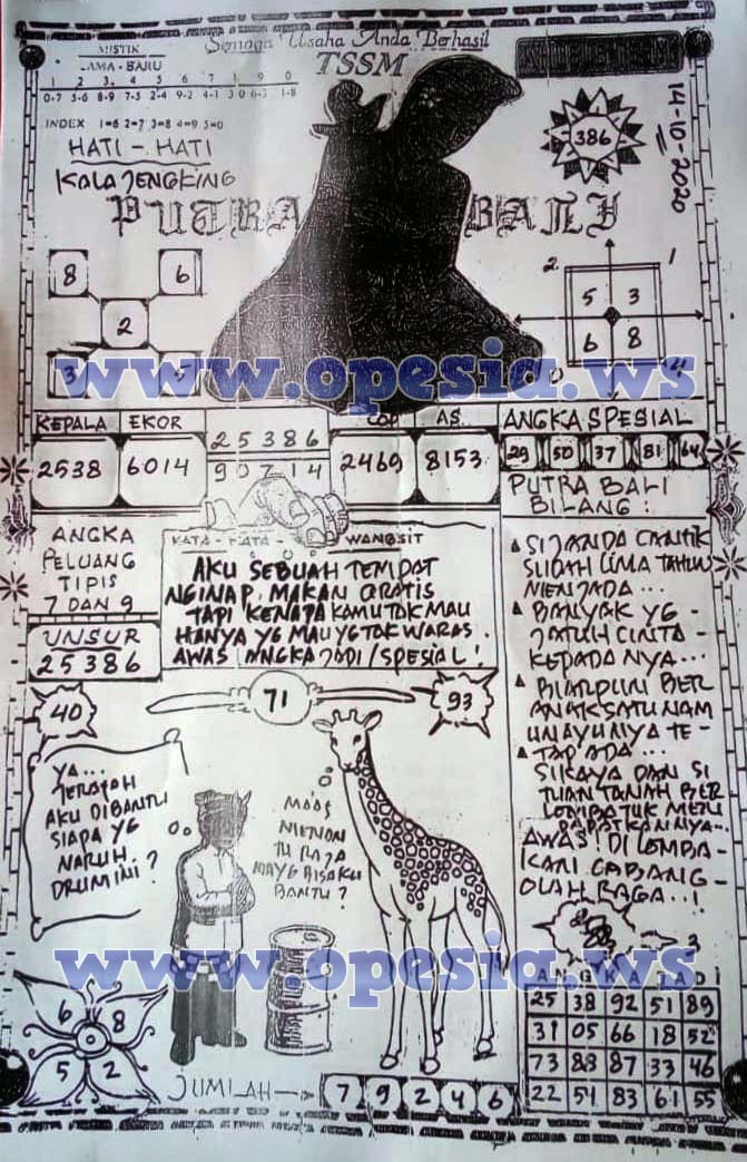 1 New Message Kode Syair Singapore 14 Oktober 2020 Forum Syair Togel Hongkong Singapura Sydney