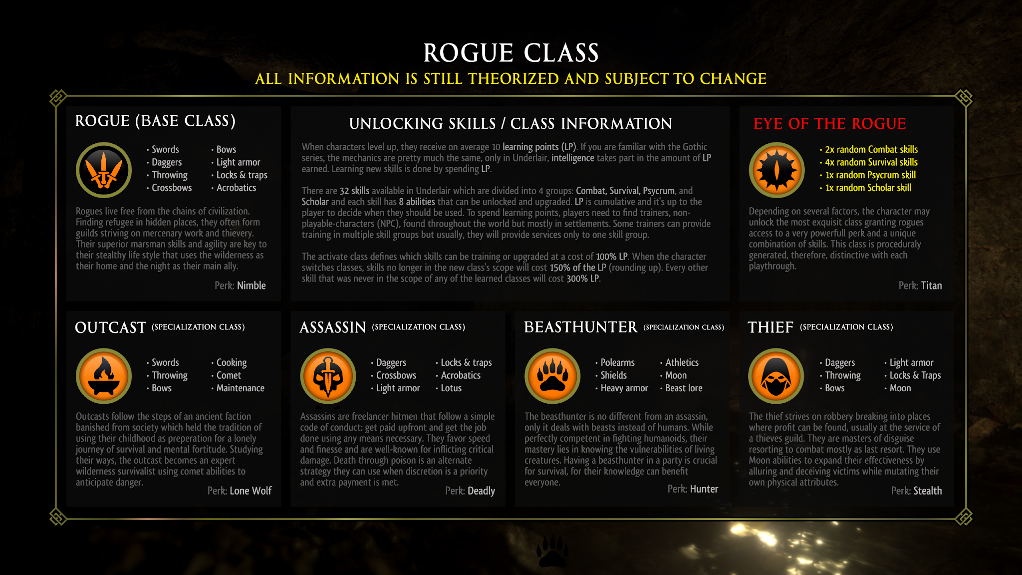 Classes_Rogue.png