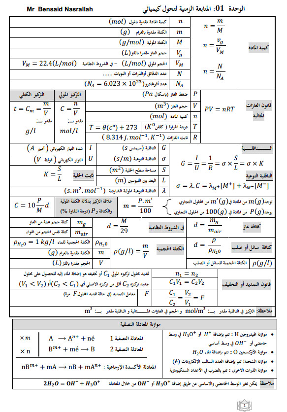 جميع القوانين والتعليقات والمفاهيم في مادة الفيزياء تحضيرا للبكالوريا %25D8%25AC%25D9%2585%25D9%258A%25D8%25B9%2B%25D8%25A7%25D9%2584%25D9%2582%25D9%2588%25D8%25A7%25D9%2586%25D9%258A%25D9%2586%2B%25D9%2588%25D8%25A7%25D9%2584%25D8%25AA%25D8%25B9%25D9%2584%25D9%258A%25D9%2582%25D8%25A7%25D8%25AA%2B%25D9%2588%25D8%25A7%25D9%2584%25D9%2585%25D9%2581%25D8%25A7%25D9%2587%25D9%258A%25D9%2585%2B%25D9%2581%25D9%258A%2B%25D9%2585%25D8%25A7%25D8%25AF%25D8%25A9%2B%25D8%25A7%25D9%2584%25D9%2581%25D9%258A%25D8%25B2%25D9%258A%25D8%25A7%25D8%25A1%2B%25D8%25AA%25D8%25AD%25D8%25B6%25D9%258A%25D8%25B1%25D8%25A7%2B%25D9%2584%25D9%2584%25D8%25A8%25D9%2583%25D8%25A7%25D9%2584%25D9%2588%25D8%25B1%25D9%258A%25D8%25A7