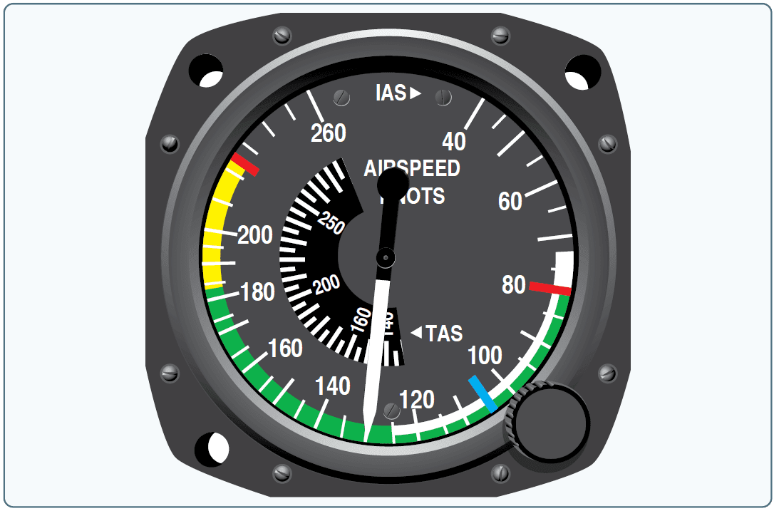 спидометр скорости интернета. спидометр приборы физика. скорость си прибор. прибор измеряющий скорость. спидометр гоночной машины.