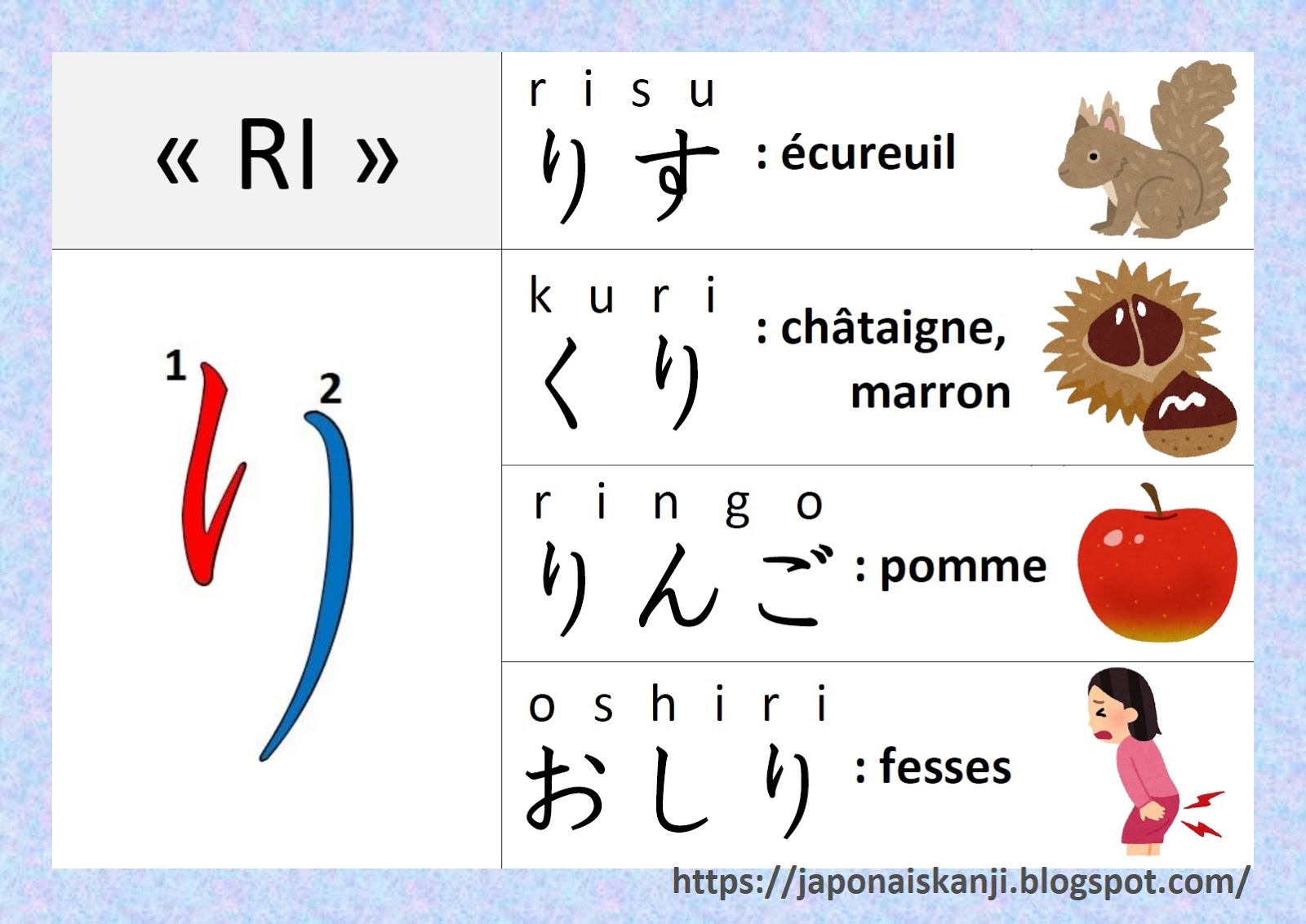 Japonais Kanji HIRAGANA RI japonais-kanji-hiragana-ri