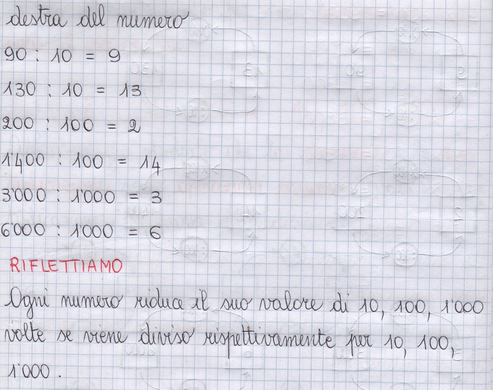 Se ci credi anche tu: MATEMATICA: DIVISIONI PER 10, 100, 1000