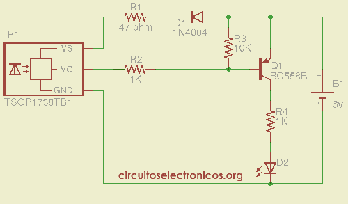 Desconexión Conjugado matrimonio Probador de controles remoto. | CIRCUITOS ELECTRONICOS