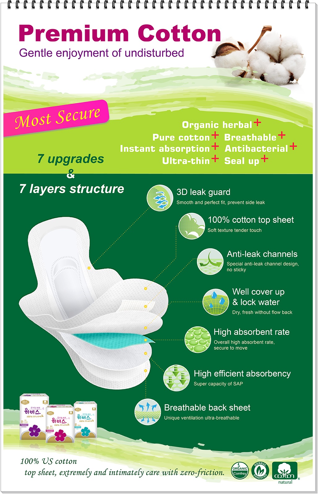 Taiwan Best Selling! HIBIS Premium Cotton Herbal Sanitary Napkins