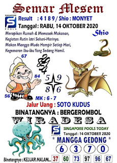 Syair Sgp 14 Oktober 2020 Pangkalantoto Bah