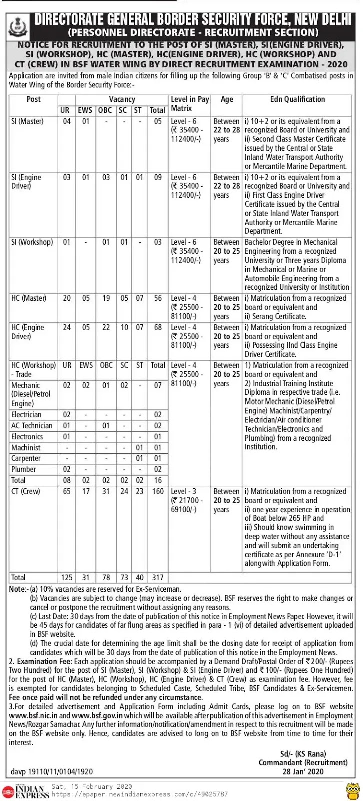 BSF Recruitment 2020 - Apply Offline 317 Constable Posts