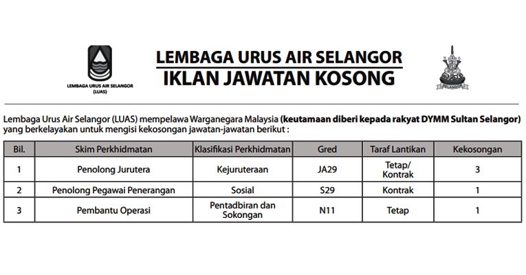 Jawatan Kosong Di Lembaga Urus Air Selangor Luas Jobcari Com Jawatan Kosong Terkini