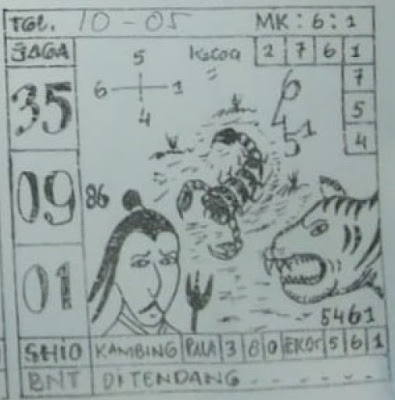 Prediksi Togel Hk Senin 10 Mei 2021
