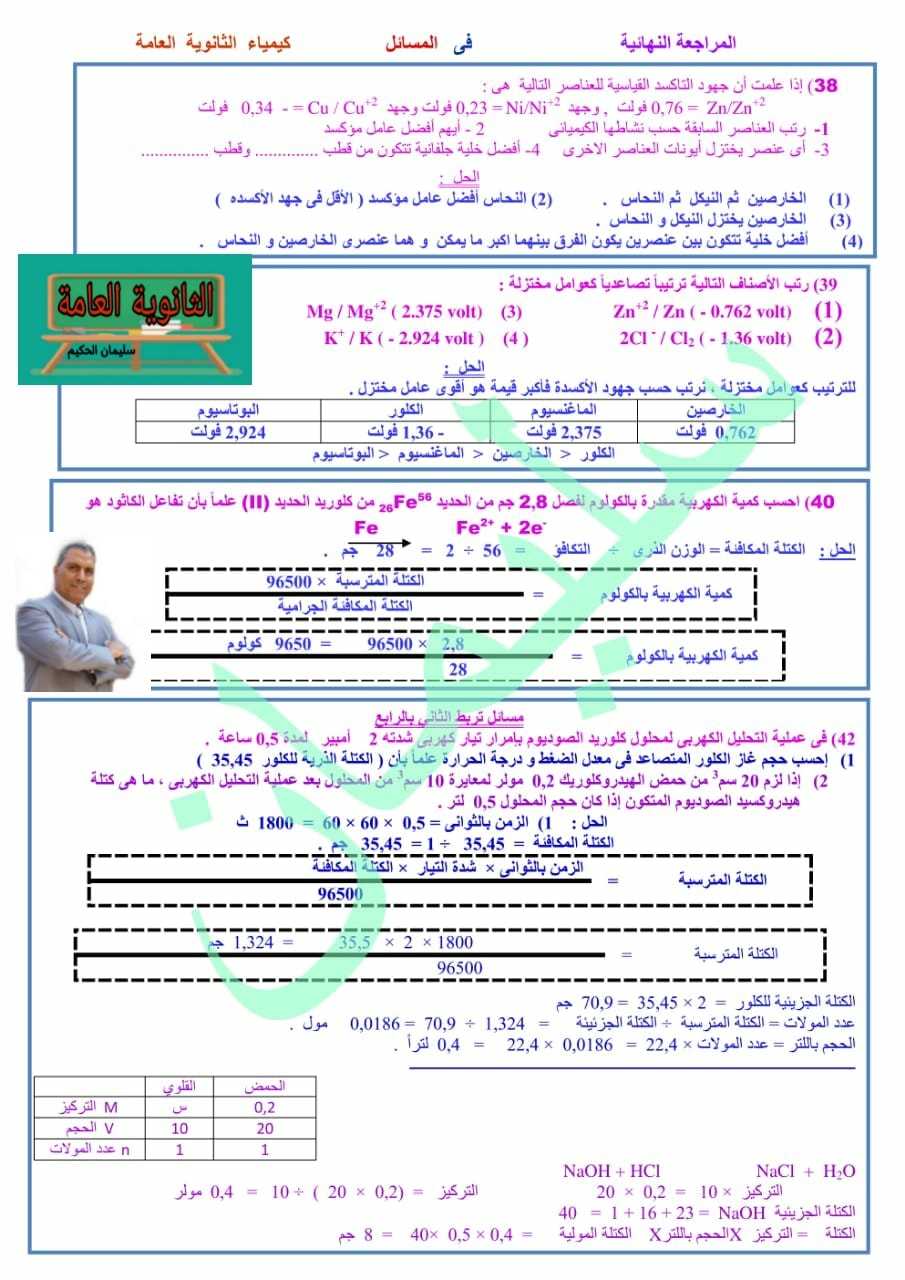 مراجعة قوانين الكيمياء للصف الثالث الثانوى أ/ سليمان الحكيم 7