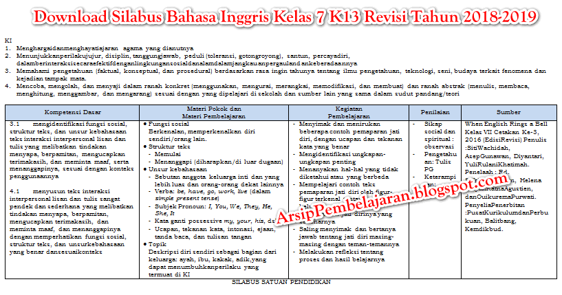 Download Silabus Bahasa Inggris Kelas 7 K13 Revisi Tahun 20182019 Download Silabus Bahasa Inggris Kelas 7 K13 Revisi Tahun 20182019