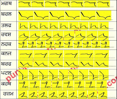 shorthand-words-joins-4