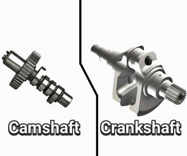 Perbedaan Camshaft Dan Crankshaft Tehnik Mesin