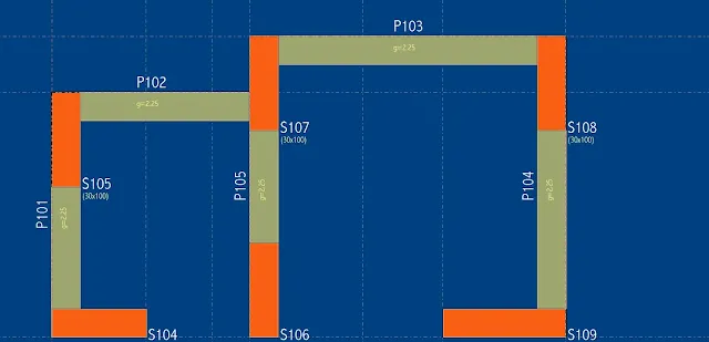 sta4cad programında panel Perde Tanımlamak