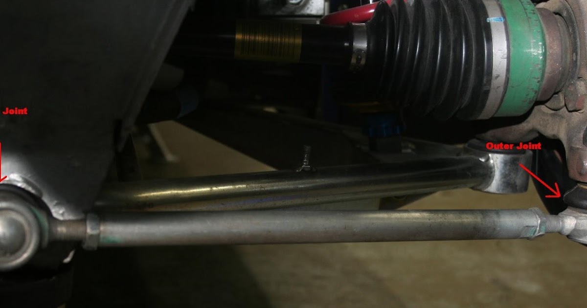 Sector111's Tasty Innovations Blog Lotus Rear Inner Toe Links