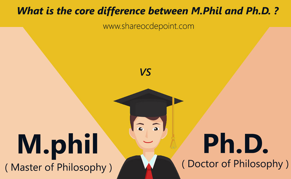 difference between mphil and phd in india