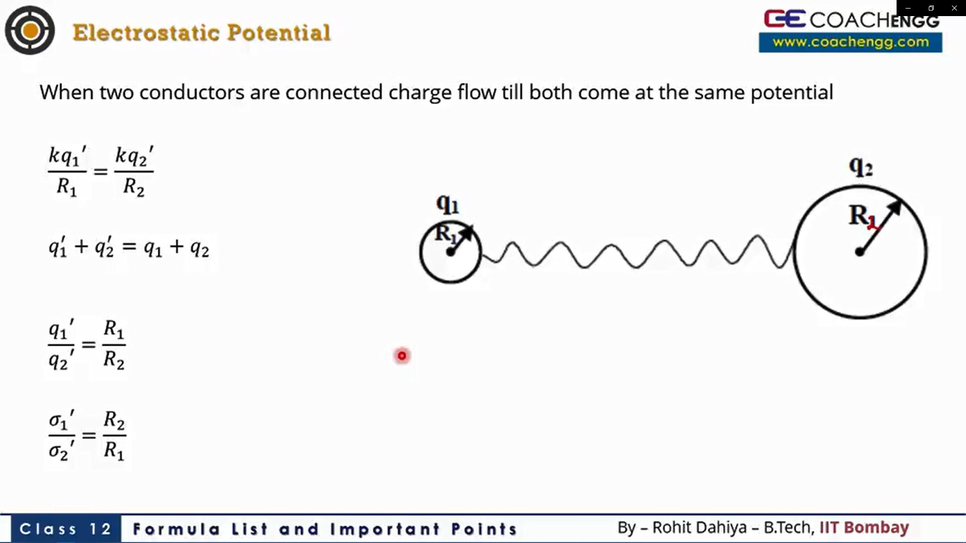 Electrostatic Potential & Conductors Formula List & Important Points