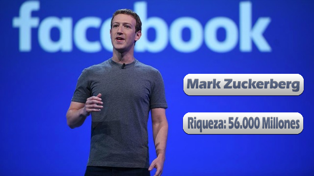 mark zuckerberg cuanto gana zukcerberg